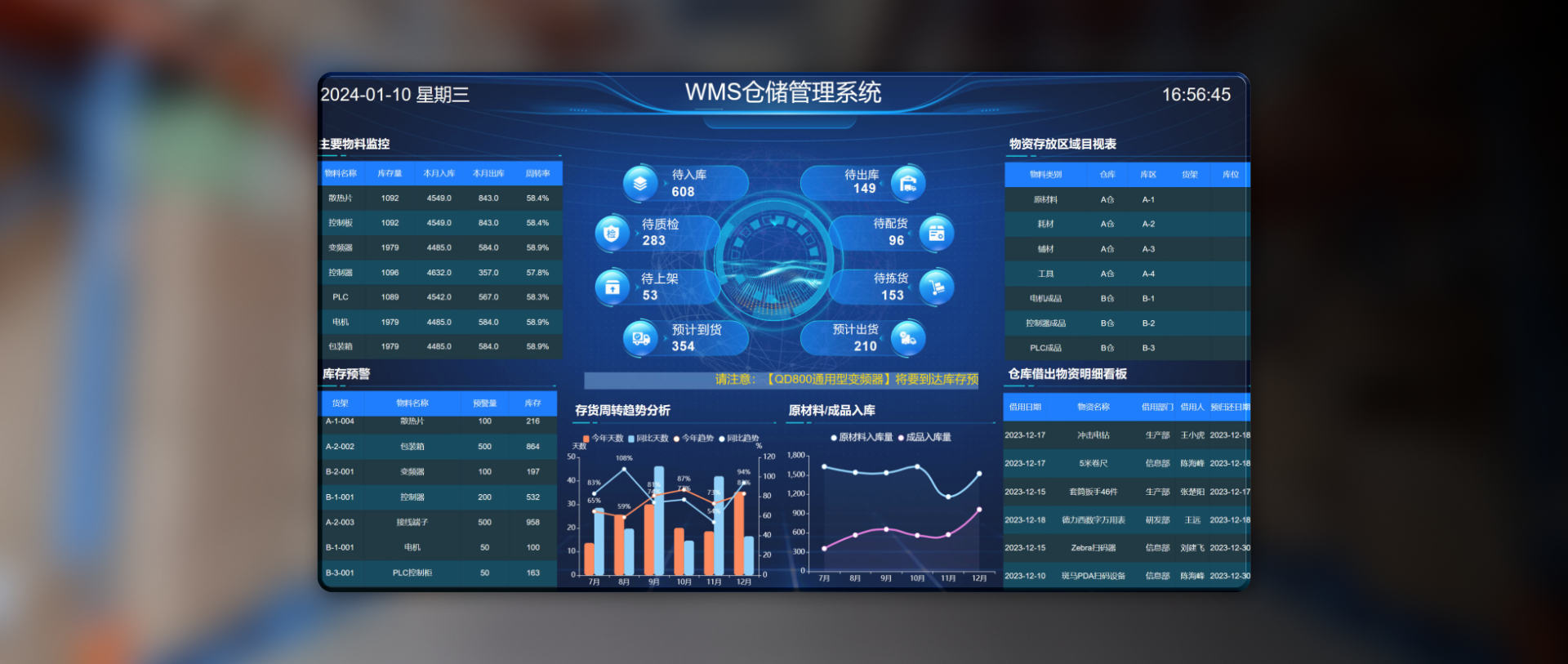 WMS倉儲管理系統(tǒng)